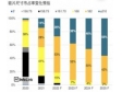 仙居陈华“陈氏脉诊”成功申报非物质文