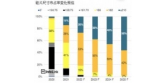 火炬孵化•德清高端装备产业园元宵佳节